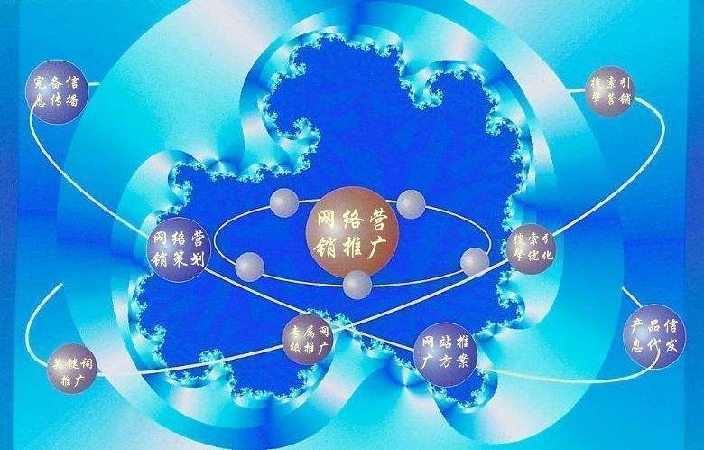 东方新媒体运营企业需要掌握的网络推广技巧有哪些